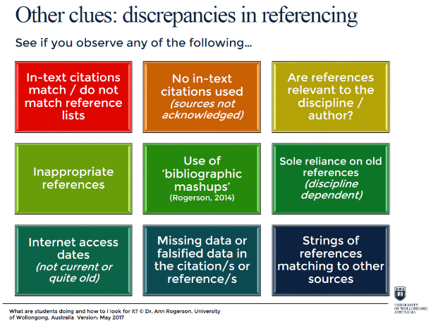  discrepancies in referencing'.