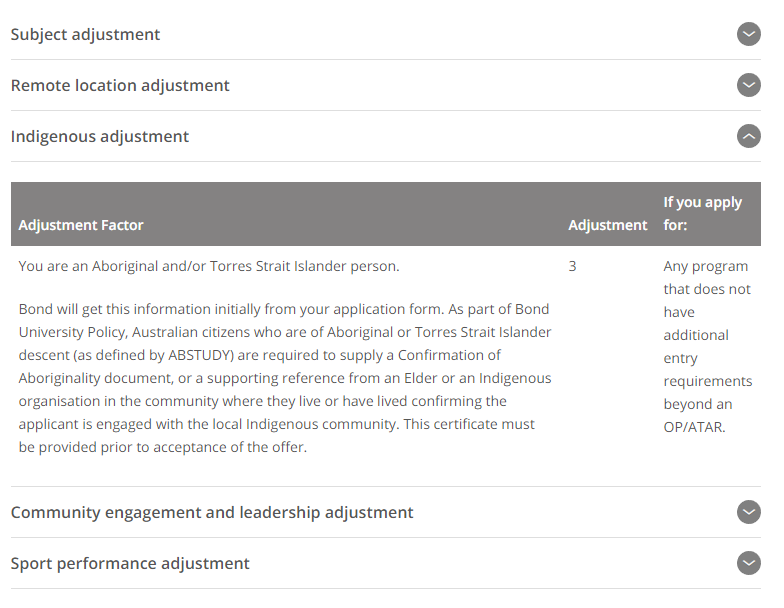 Good Practice Note - Admissions Transparency -  Figure 39b Bond University